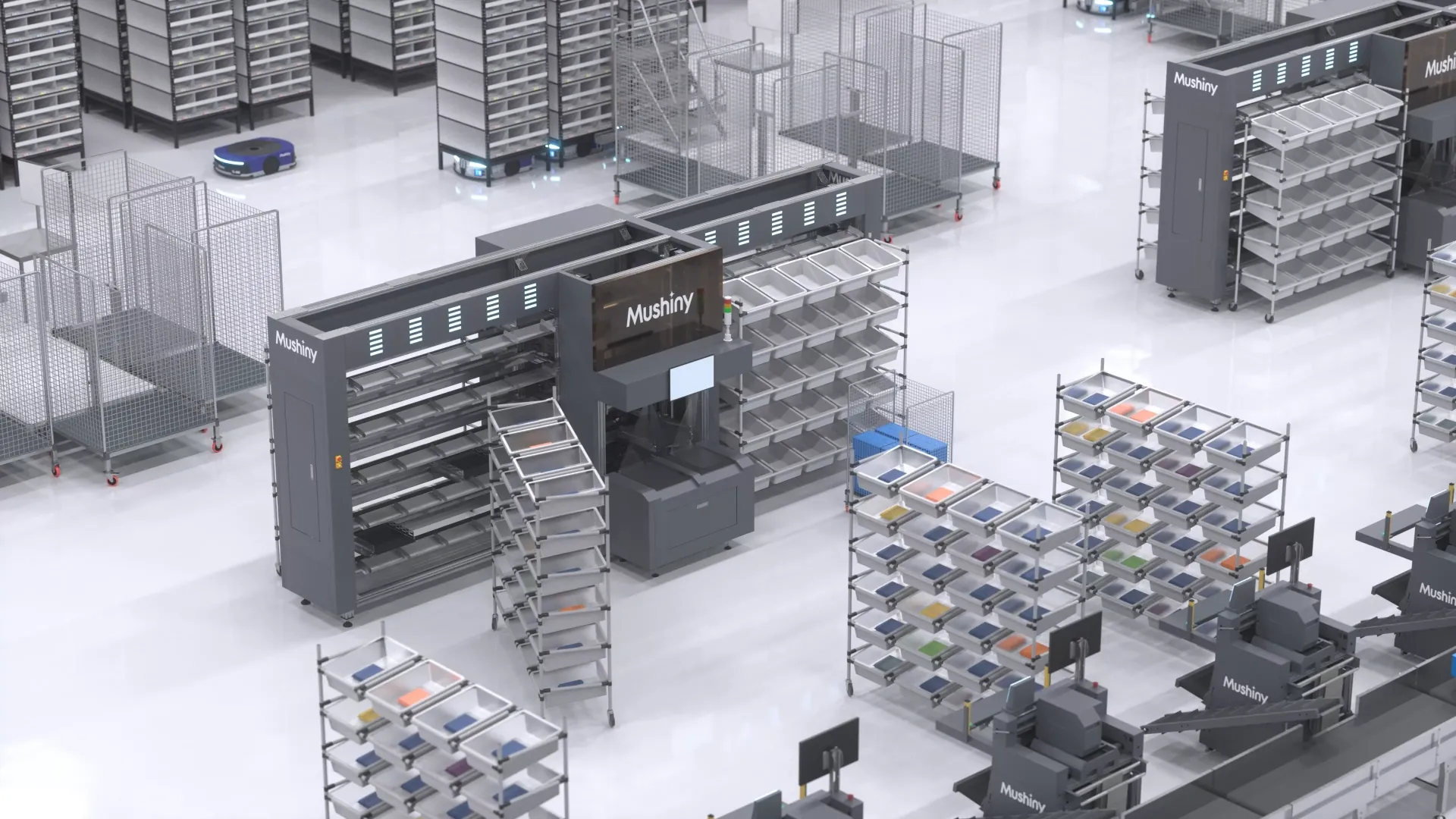 Automated warehouse with Mushiny autonomous mobile robots